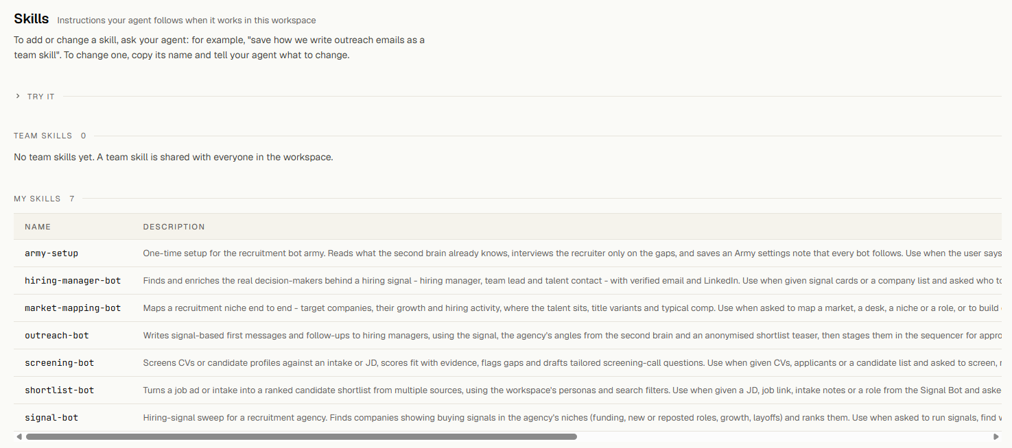 The hyreflow Skills page listing the 7 army skills under My skills